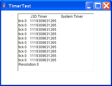 Using swing Timer