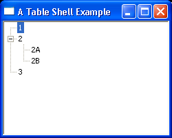 Tree Example