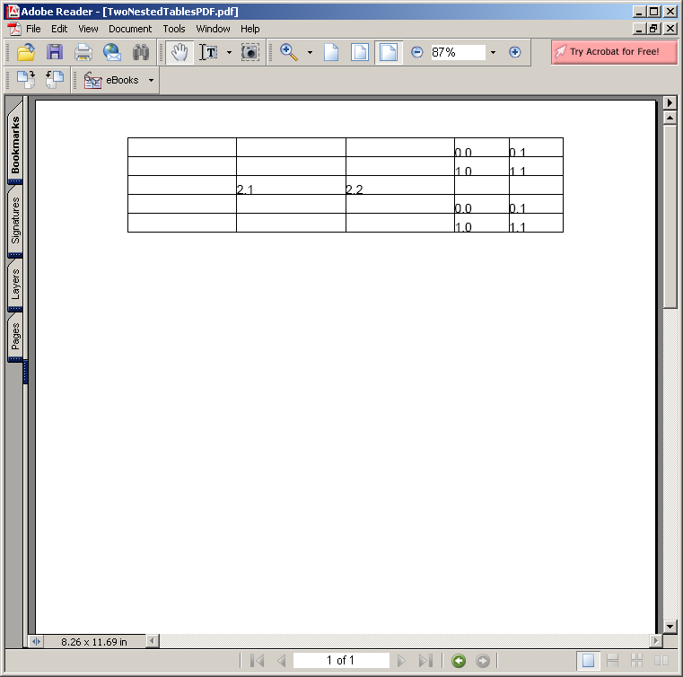 Two Nested Tables