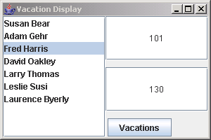 Visitor pattern in Java