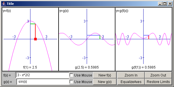 Function Composition