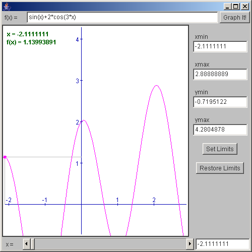 Math function graph 1