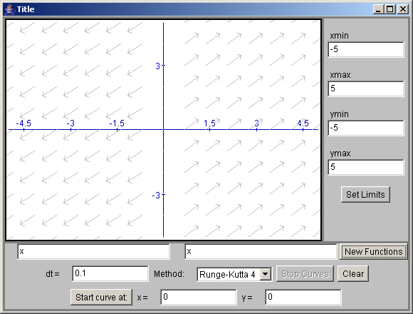 Integral Curves