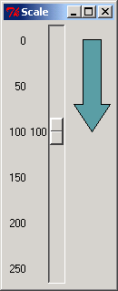 Bound Scale action with a canvas