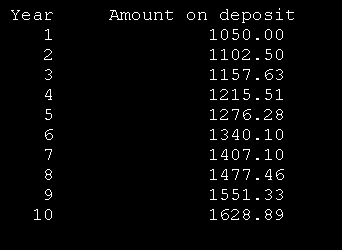 Compound interest