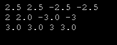 Divided by int or by float