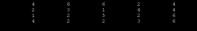 Random integers produced by randrange.