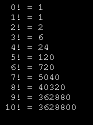 Recursive definition of function factorial