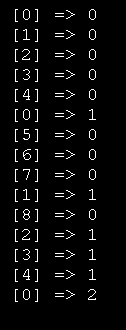 Synchronize stdout access to avoid multiple prints on 1 line