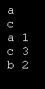 iter: Iterator Types 