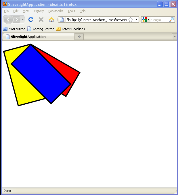 RotateTransform Transformation