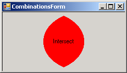 Area Combination: Intersect