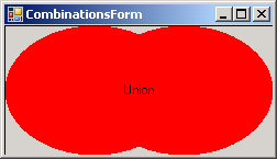 Area Combination: Union