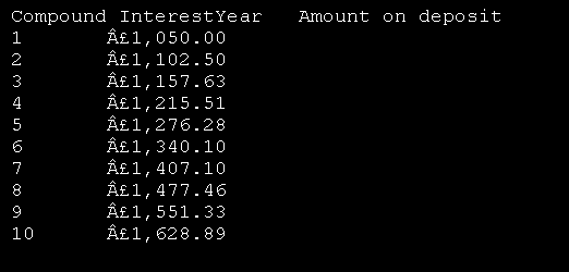 Calculating compound interest