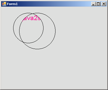 Clip Combine Mode Intersect