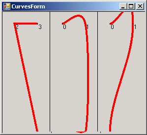 Curve Demo