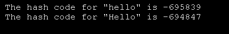 Demonstrating method GetHashCode of class String