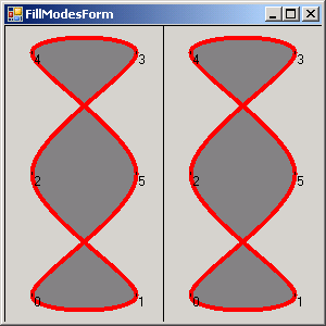 Fill Mode Demo