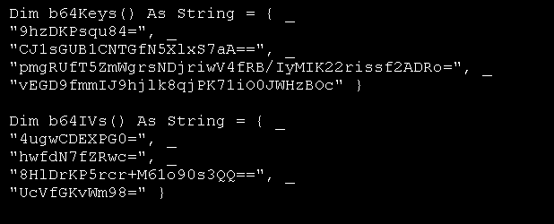 Generate Symmetric Algorithm Key and String