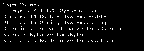 Get Variable Underlying System Type