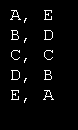 IComparer Demo: custom sorting