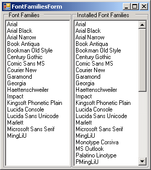 Installed Font Collection in Your System