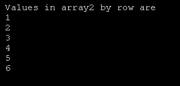 Jagged two-dimensional array