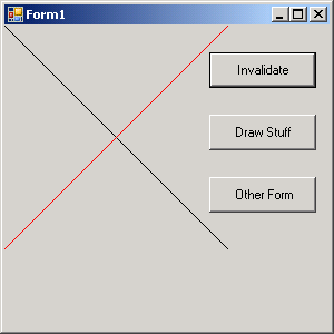 Override Form OnPaint and OnResize Method