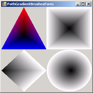 Path Gradient Brushes: Diamond, Rectangle, Cirlce and quad