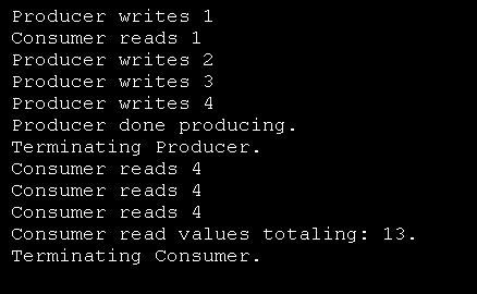 Producer and Consumer with Unsynchronized Integer Buffer