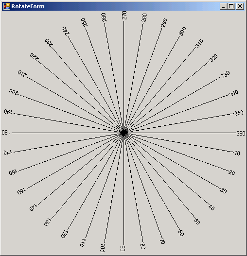 Rotation Demo