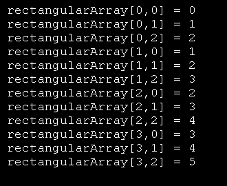 Seclare a 4x3 Integer array