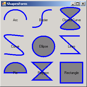 Shape Demo