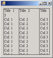 String format Set Tab Stops