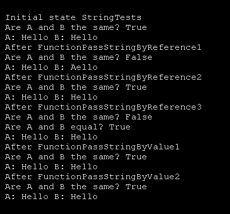 String parameter passed by Value and by Reference