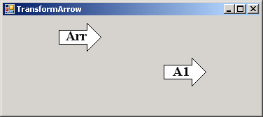 Translate 150 horizontally and 50 vertically