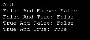 Truth table for And