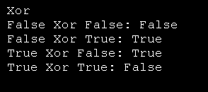 Truth table for Xor