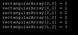Two Dimensional Rectangle Array