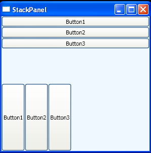 Add StackPanel to Row 0