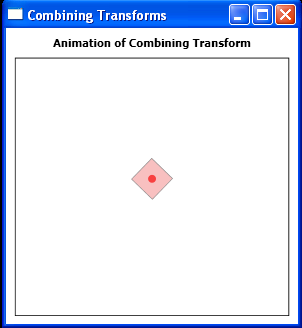 Animation of the combined transform