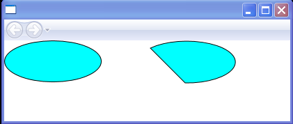 ArcSegments with Clockwise SweepDirection