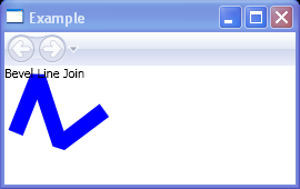 Bevel Line Join