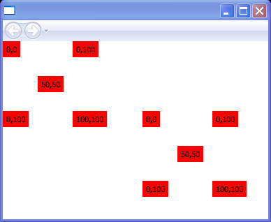 Canvas inside canvas, showing relative absolute positioning