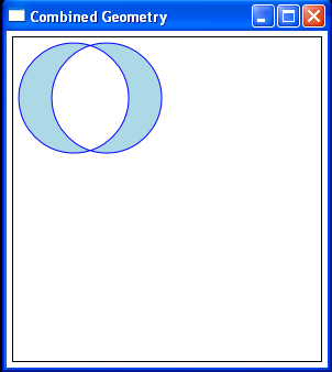 Combine two circles into one shape using CombinedGeometry: Xor