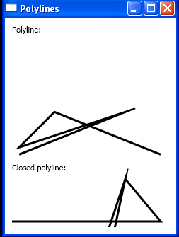 Create a simple polyline, a closed polyline. And a Sine curve in code.