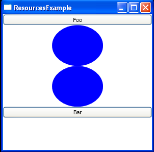 Disabling sharing for resource