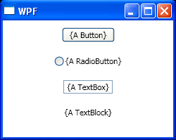 Display Control Content Surrounded by Braces