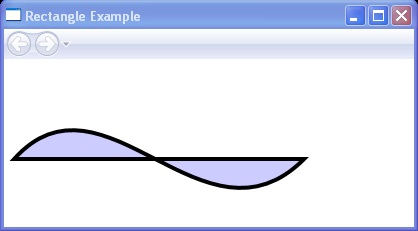 Draws a Path element within a Canvas