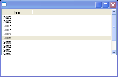 Enables sorting of data in ascending or descending order according to the contents of one column.